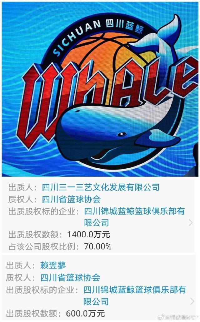 开云-媒体人:四川男篮遭法院裁决需支付6.58亿元,四川女篮投资人暂时救火